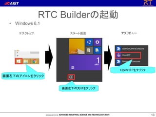 1313
• Windows 8.1
RTC Builderの起動
デスクトップ スタート画面 アプリビュー
 