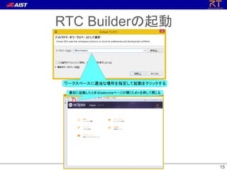 1515
RTC Builderの起動
 