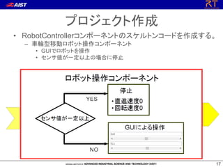 1717
プロジェクト作成
• RobotControllerコンポーネントのスケルトンコードを作成する。
– 車輪型移動ロボット操作コンポーネント
• GUIでロボットを操作
• センサ値が一定以上の場合に停止
 
