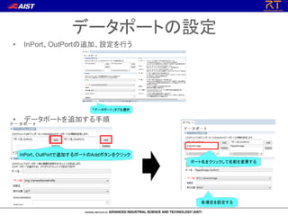 データポートの設定
• データポートを追加する手順
• InPort、OutPortの追加、設定を行う
 