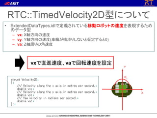 RTC::TimedVelocity2D型について
• ExtendedDataTypes.idlで定義されている移動ロボットの速度を表現するため
のデータ型
– vx: X軸方向の速度
– vy: Y軸方向の速度(車輪が横滑りしないと仮定すると0)
– va: Z軸周りの角速度
vxで直進速度、vaで回転速度を設定
 