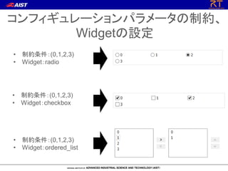 コンフィギュレーションパラメータの制約、
Widgetの設定
• 制約条件：(0,1,2,3)
• Widget：checkbox
• 制約条件：(0,1,2,3)
• Widget：ordered_list
• 制約条件：(0,1,2,3)
• Widget：radio
 