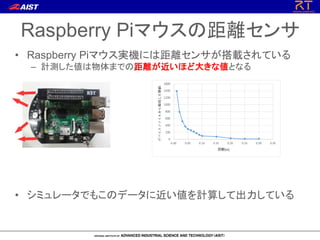Raspberry Piマウスの距離センサ
• Raspberry Piマウス実機には距離センサが搭載されている
– 計測した値は物体までの距離が近いほど大きな値となる
• シミュレータでもこのデータに近い値を計算して出力している
 