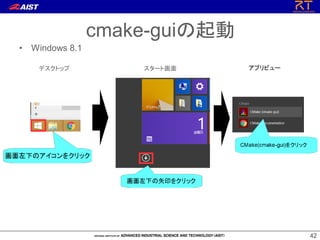 4242
• Windows 8.1
cmake-guiの起動
デスクトップ スタート画面 アプリビュー
 