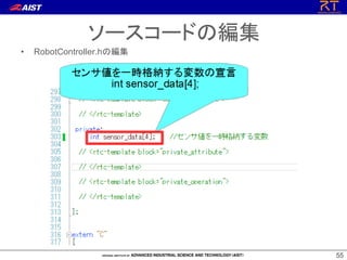 5555
ソースコードの編集
• RobotController.hの編集
 