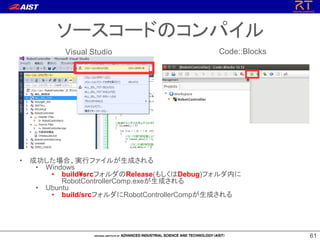 6161
ソースコードのコンパイル
Visual Studio Code::Blocks
• 成功した場合、実行ファイルが生成される
• Windows
• build¥srcフォルダのRelease(もしくはDebug)フォルダ内に
RobotControllerComp.exeが生成される
• Ubuntu
• build/srcフォルダにRobotControllerCompが生成される
 