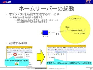 6767
• オブジェクトを名前で管理するサービス
– RTCを一意の名前で登録する
• RT System Editor等のツールはネームサーバー
から名前でRTCの参照を取得する
ネームサーバーの起動
• 起動する手順
 