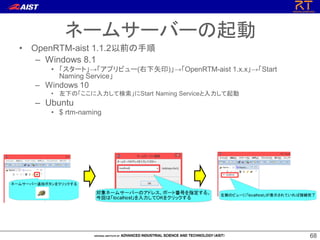 6868
• OpenRTM-aist 1.1.2以前の手順
ネームサーバーの起動
– Windows 8.1
• 「スタート」→「アプリビュー(右下矢印)」→「OpenRTM-aist 1.x.x」→「Start
Naming Service」
– Windows 10
• 左下の「ここに入力して検索」にStart Naming Serviceと入力して起動
– Ubuntu
• $ rtm-naming
 