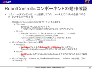 6969
RobotControllerコンポーネントの動作確認
• シミュレータコンポーネントと接続してシミュレータ上のロボットを操作する
RTシステムを作成する
– ネームサーバーを起動する
– RaspberryPiMouseSimulatorコンポーネントを起動する
• Windows
– 配布USBメモリのEXEフォルダ内
「 RaspberryPiMouseSimulatorComp.exe 」をダブルクリック
• Ubuntu
– 配布USBメモリ内のスクリプトでインストール(インストールしていない場合)
» $sh install_raspimouse_simulator_usb.sh
– RasPiMouseSimulatorRTC/buildに移動して以下のコマンドを実行
» src/RaspberryPiMouseSimulatorComp
– RobotControllerコンポーネント起動
• Windows
– build¥srcフォルダのRelease(もしくはDebug)フォルダ内に
RobotControllerComp.exeが生成されているためこれを起動する
• Ubuntu
– build/srcフォルダにRobotControllerCompが生成されているためこれを起動
する
– RobotControllerコンポーネント、RasPiMouseSimulatorコンポーネントを接続して「All
Activate」を行う
 