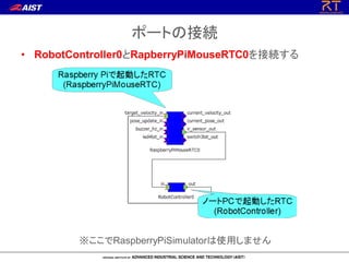 ポートの接続
• RobotController0とRapberryPiMouseRTC0を接続する
※ここでRaspberryPiSimulatorは使用しません
 