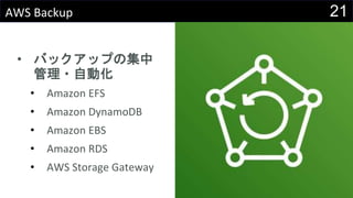 21AWS Backup
• バックアップの集中
管理・自動化
• Amazon EFS
• Amazon DynamoDB
• Amazon EBS
• Amazon RDS
• AWS Storage Gateway
 