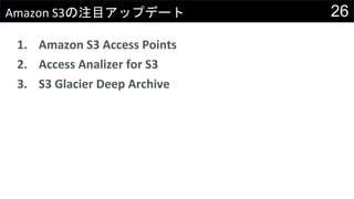 26Amazon S3の注目アップデート
1. Amazon S3 Access Points
2. Access Analizer for S3
3. S3 Glacier Deep Archive
 