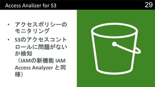 29Access Analizer for S3
• アクセスポリシーの
モニタリング
• S3のアクセスコント
ロールに問題がない
か検知
（IAMの新機能 IAM
Access Analyzer と同
様）
 