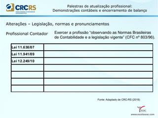 www.escolaseac.com
Palestras de atualização profissional:
Demonstrações contábeis e encerramento de balanço
Alterações – Legislação, normas e pronunciamentos
Profissional Contador Exercer a profissão “observando as Normas Brasileiras
de Contabilidade e a legislação vigente” (CFC nº 803/96).
Fonte: Adaptado de CRC-RS (2018)
 