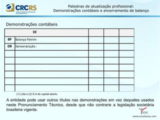 www.escolaseac.com
Palestras de atualização profissional:
Demonstrações contábeis e encerramento de balanço
Demonstrações contábeis
(1) Ltda e (2) S.A de capital aberto
A entidade pode usar outros títulos nas demonstrações em vez daqueles usados
neste Pronunciamento Técnico, desde que não contrarie a legislação societária
brasileira vigente.
 