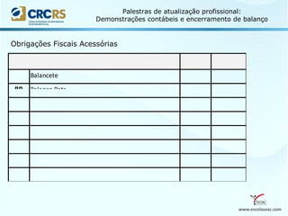 www.escolaseac.com
Palestras de atualização profissional:
Demonstrações contábeis e encerramento de balanço
Obrigações Fiscais Acessórias
 
