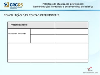 www.escolaseac.com
Palestras de atualização profissional:
Demonstrações contábeis e encerramento de balanço
CONCILIAÇÃO DAS CONTAS PATRIMONIAIS
 