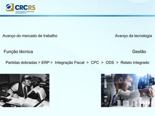www.escolaseac.com
Avanço do mercado de trabalho Avanço da tecnologia
Função técnica Gestão
Partidas dobradas > ERP > Integração Fiscal > CPC > ODS > Relato Integrado
 