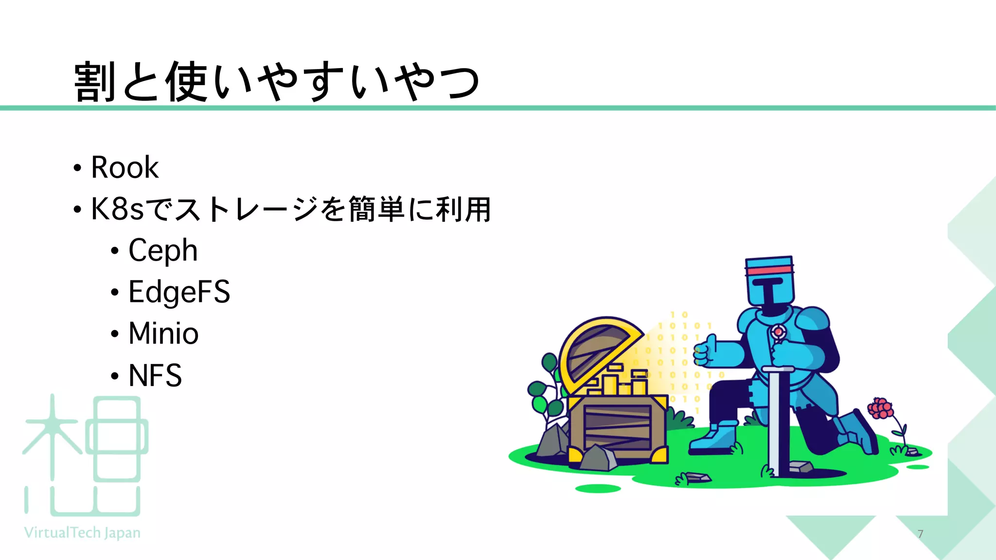 割と使いやすいやつ
• Rook
• K8sでストレージを簡単に利用
• Ceph
• EdgeFS
• Minio
• NFS
7
 