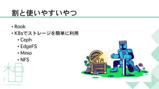 割と使いやすいやつ
• Rook
• K8sでストレージを簡単に利用
• Ceph
• EdgeFS
• Minio
• NFS
7
 