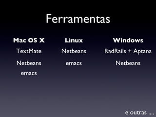 Ferramentas Mac OS X Windows Linux TextMate emacs emacs RadRails + Aptana Netbeans Netbeans Netbeans e outras .... 