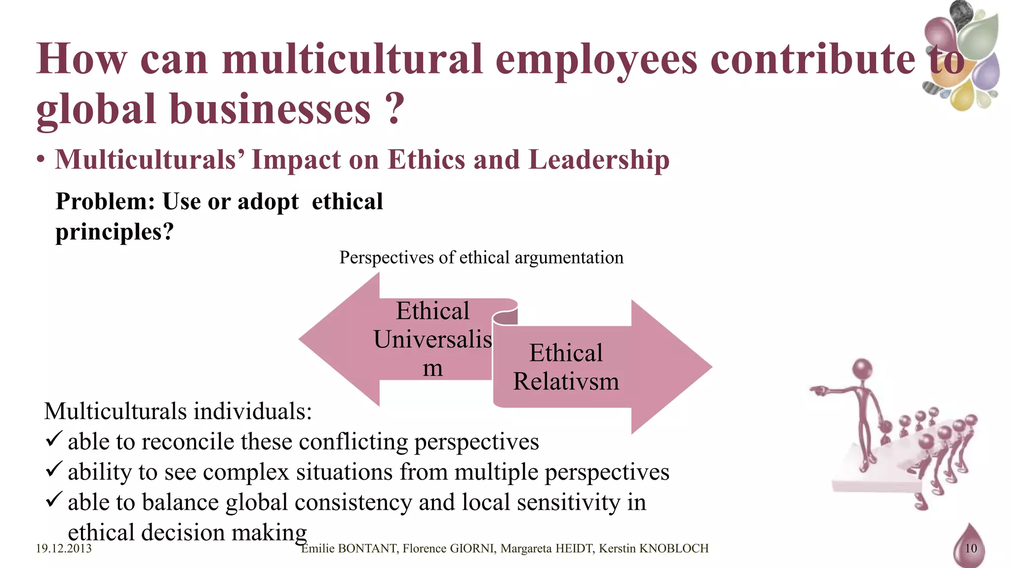 How can multicultural employees
contribute to global businesses ?
• Multiculturals’ Impact on Ethics and Leadership
Problem: Use or adopt ethical principles?
Perspectives of ethical argumentation

Ethical
Universalism

Ethical
Relativsm

Multiculturals individuals:
 able to reconcile these conflicting perspectives
 ability to see complex situations from multiple perspectives
 able to balance global consistency and local sensitivity in ethical decision making
19.12.2013

Emilie BONTANT, Florence GIORNI, Margareta HEIDT, Kerstin KNOBLOCH

10

 