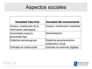 Aspectos sociales 