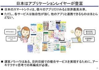 日本はアプリケーションレイヤーが豊富
 日本のスマートシティは、個々のアプリだけみると世界最高水準。
 ただし、各サービスは独自性が強く、他のアプリと連携できるものはほとん
どない。
 運営ノウハウはある。目的目線での複合サービスを実現するために、アー
キテクチャ思考での再編成が必要。
21
ホテルはどこ
レストランは
どこ
都市計画に
使えるのは
災害情報が
見たい
 