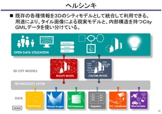 ヘルシンキ
 既存の各種情報を３Ｄのシティモデルとして統合して利用できる。
用途により、タイル画像による現実モデルと、内部構造を持つＣｉｔｙ
ＧＭＬデータを使い分けている。
50
 
