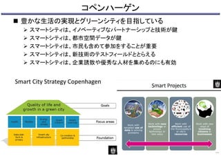 コペンハーゲン
 豊かな生活の実現とグリーンシティを目指している
 スマートシティは、イノベーティブなパートナーシップと技術が鍵
 スマートシティは、都市空間データが鍵
 スマートシティは、市民も含めて参加をすることが重要
 スマートシティは、新技術のテストフィールドととらえる
 スマートシティは、企業誘致や優秀な人材を集めるのにも有効
53
 