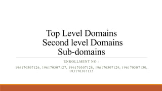 Top Level Domains
Second level Domains
Sub-domains
ENROLLMENT NO :
196170307126, 196170307127, 196170307128, 196170307129, 19617030 7130,
193170307132
 