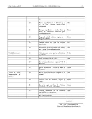 23 de Octubre de 2015 GACETA OFICIAL DEL DISTRITO FEDERAL 23
Sí
10 Revisa expediente en su foliación y si
es el caso, anotará observaciones
pertinentes.
1 día
11 Entrega expediente y recaba firma y
fecha de funcionario autorizado para
recibir expedientes.
3 horas
12 Resguarda Vale de préstamo original en
Respectivo folder.
3 horas
13 Captura datos del vale en registro
electrónico.
1día
14 Funcionario recibe expediente y lo entrega
a la Unidad Generadora solicitante.
1 día
Unidad Generadora 15 Atiende asunto por el que fue solicitado el
expediente.
30 días
16 Folía anexos en caso de existir. 1 día
17 Devuelve expediente con copia de Vale de
Préstamo.
18 Recibe expediente y copia de Vale de
Préstamo.
2 horas
Jefatura de Unidad
Departamental de
Archivo
19 Revisa que expediente esté completo en su
foliado.
1 día
20 Cancela vales de préstamo, original y
copia.
3 horas
21 Devuelve copia de Vale de Préstamo
cancelado a la Unidad Generadora.
1 hora
22 Archiva expediente en su ubicación
topográfica correspondiente.
2 días
Fin de Procedimiento.
Autorizó
Lic. Diana Pacheco Sandoval
Directora Ejecutiva de Administración
 