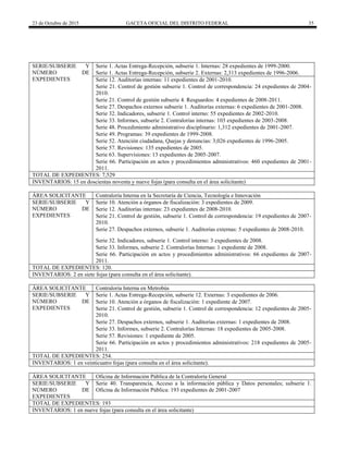 23 de Octubre de 2015 GACETA OFICIAL DEL DISTRITO FEDERAL 35
SERIE/SUBSERIE Y
NÚMERO DE
EXPEDIENTES
Serie 1. Actas Entrega-Recepción, subserie 1. Internas: 28 expedientes de 1999-2000.
Serie 1. Actas Entrega-Recepción, subserie 2. Externas: 2,313 expedientes de 1996-2006.
Serie 12. Auditorías internas: 11 expedientes de 2001-2010.
Serie 21. Control de gestión subserie 1. Control de correspondencia: 24 expedientes de 2004-
2010.
Serie 21. Control de gestión subserie 4. Resguardos: 4 expedientes de 2008-2011.
Serie 27. Despachos externos subserie 1. Auditorías externas: 6 expedientes de 2001-2008.
Serie 32. Indicadores, subserie 1. Control interno: 55 expedientes de 2002-2010.
Serie 33. Informes, subserie 2. Contralorías internas: 103 expedientes de 2003-2008.
Serie 48. Procedimiento administrativo disciplinario: 1,312 expedientes de 2001-2007.
Serie 49. Programas: 39 expedientes de 1999-2008.
Serie 52. Atención ciudadana, Quejas y denuncias: 3,026 expedientes de 1996-2005.
Serie 57. Revisiones: 135 expedientes de 2005.
Serie 63. Supervisiones: 13 expedientes de 2005-2007.
Serie 66. Participación en actos y procedimientos administrativos: 460 expedientes de 2001-
2011.
TOTAL DE EXPEDIENTES: 7,529
INVENTARIOS: 15 en doscientas noventa y nueve fojas (para consulta en el área solicitante)
ÁREA SOLICITANTE Contraloría Interna en la Secretaría de Ciencia, Tecnología e Innovación
SERIE/SUBSERIE Y
NÚMERO DE
EXPEDIENTES
Serie 10. Atención a órganos de fiscalización: 3 expedientes de 2009.
Serie 12. Auditorías internas: 23 expedientes de 2008-2010.
Serie 21. Control de gestión, subserie 1. Control de correspondencia: 19 expedientes de 2007-
2010.
Serie 27. Despachos externos, subserie 1. Auditorías externas: 5 expedientes de 2008-2010.
Serie 32. Indicadores, subserie 1. Control interno: 3 expedientes de 2008.
Serie 33. Informes, subserie 2. Contralorías Internas: 1 expediente de 2008.
Serie 66. Participación en actos y procedimientos administrativos: 66 expedientes de 2007-
2011.
TOTAL DE EXPEDIENTES: 120.
INVENTARIOS: 2 en siete fojas (para consulta en el área solicitante).
ÁREA SOLICITANTE Contraloría Interna en Metrobús
SERIE/SUBSERIE Y
NÚMERO DE
EXPEDIENTES
Serie 1. Actas Entrega-Recepción, subserie 12. Externas: 3 expedientes de 2006.
Serie 10. Atención a órganos de fiscalización: 1 expediente de 2007.
Serie 21. Control de gestión, subserie 1. Control de correspondencia: 12 expedientes de 2005-
2010.
Serie 27. Despachos externos, subserie 1. Auditorías externas: 1 expedientes de 2008.
Serie 33. Informes, subserie 2. Contralorías Internas: 18 expedientes de 2005-2008.
Serie 57. Revisiones: 1 expediente de 2005.
Serie 66. Participación en actos y procedimientos administrativos: 218 expedientes de 2005-
2011.
TOTAL DE EXPEDIENTES: 254.
INVENTARIOS: 1 en veinticuatro fojas (para consulta en el área solicitante).
ÁREA SOLICITANTE Oficina de Información Pública de la Contraloría General
SERIE/SUBSERIE Y
NÚMERO DE
EXPEDIENTES
Serie 40. Transparencia, Acceso a la información pública y Datos personales; subserie 1.
Oficina de Información Pública: 193 expedientes de 2001-2007
TOTAL DE EXPEDIENTES: 193
INVENTARIOS: 1 en nueve fojas (para consulta en el área solicitante)
 