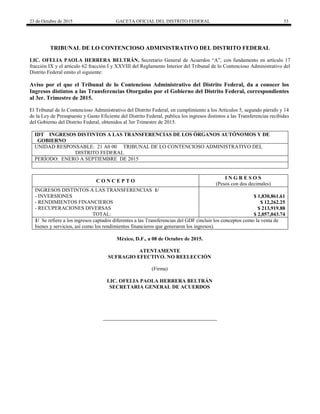 23 de Octubre de 2015 GACETA OFICIAL DEL DISTRITO FEDERAL 53
TRIBUNAL DE LO CONTENCIOSO ADMINISTRATIVO DEL DISTRITO FEDERAL
LIC. OFELIA PAOLA HERRERA BELTRÁN, Secretario General de Acuerdos “A”, con fundamento en artículo 17
fracción IX y el artículo 62 fracción I y XXVIII del Reglamento Interior del Tribunal de lo Contencioso Administrativo del
Distrito Federal emito el siguiente:
Aviso por el que el Tribunal de lo Contencioso Administrativo del Distrito Federal, da a conocer los
Ingresos distintos a las Transferencias Otorgadas por el Gobierno del Distrito Federal, correspondientes
al 3er. Trimestre de 2015.
El Tribunal de lo Contencioso Administrativo del Distrito Federal, en cumplimiento a los Artículos 5, segundo párrafo y 14
de la Ley de Presupuesto y Gasto Eficiente del Distrito Federal, publica los ingresos distintos a las Transferencias recibidas
del Gobierno del Distrito Federal, obtenidos al 3er Trimestre de 2015.
IDT INGRESOS DISTINTOS A LAS TRANSFERENCIAS DE LOS ÓRGANOS AUTÓNOMOS Y DE
GOBIERNO
UNIDAD RESPONSABLE: 21 A0 00 TRIBUNAL DE LO CONTENCIOSO ADMINISTRATIVO DEL
DISTRITO FEDERAL
PERÍODO: ENERO A SEPTIEMBRE DE 2015
C O N C E P T O
I N G R E S O S
(Pesos con dos decimales)
INGRESOS DISTINTOS A LAS TRANSFERENCIAS 1/
- INVERSIONES $ 1,830,861.61
- RENDIMIENTOS FINANCIEROS $ 12,262.25
- RECUPERACIONES DIVERSAS $ 213,919.88
TOTAL: $ 2,057,043.74
1/ Se refiere a los ingresos captados diferentes a las Transferencias del GDF (incluir los conceptos como la venta de
bienes y servicios, así como los rendimientos financieros que generaron los ingresos).
México, D.F., a 08 de Octubre de 2015.
ATENTAMENTE
SUFRAGIO EFECTIVO. NO REELECCIÓN
(Firma)
LIC. OFELIA PAOLA HERRERA BELTRÁN
SECRETARIA GENERAL DE ACUERDOS
 