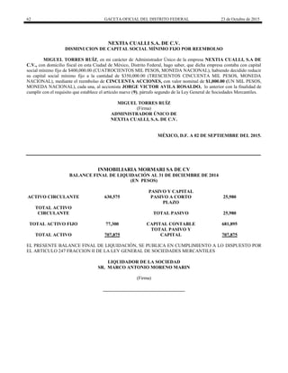 62 GACETA OFICIAL DEL DISTRITO FEDERAL 23 de Octubre de 2015
NEXTIA CUALLI S.A. DE C.V.
DISMINUCION DE CAPITAL SOCIAL MÍNIMO FIJO POR REEMBOLSO
MIGUEL TORRES RUÍZ, en mi carácter de Administrador Único de la empresa NEXTIA CUALLI, S.A DE
C.V., con domicilio fiscal en esta Ciudad de México, Distrito Federal, hago saber, que dicha empresa contaba con capital
social mínimo fijo de $400,000.00 (CUATROCIENTOS MIL PESOS, MONEDA NACIONAL), habiendo decidido reducir
su capital social mínimo fijo a la cantidad de $350,000.00 (TRESCIENTOS CINCUENTA MIL PESOS, MONEDA
NACIONAL), mediante el reembolso de CINCUENTA ACCIONES, con valor nominal de $1,000.00 (UN MIL PESOS,
MONEDA NACIONAL), cada una, al accionista JORGE VICTOR AVILA ROSALDO, lo anterior con la finalidad de
cumplir con el requisito que establece el artículo nueve (9), párrafo segundo de la Ley General de Sociedades Mercantiles.
MIGUEL TORRES RUÍZ
(Firma)
ADMINISTRADOR ÚNICO DE
NEXTIA CUALLI, S.A. DE C.V.
MÉXICO, D.F. A 02 DE SEPTIEMBRE DEL 2015.
INMOBILIARIA MORMARI SA DE CV
BALANCE FINAL DE LIQUIDACIÓN AL 31 DE DICIEMBRE DE 2014
(EN PESOS)
ACTIVO CIRCULANTE 630,575
PASIVO Y CAPITAL
PASIVO A CORTO
PLAZO
25,980
TOTAL ACTIVO
CIRCULANTE TOTAL PASIVO 25,980
TOTAL ACTIVO FIJO 77,300 CAPITAL CONTABLE 681,895
TOTAL ACTIVO 707,875
TOTAL PASIVO Y
CAPITAL 707,875
EL PRESENTE BALANCE FINAL DE LIQUIDACIÓN, SE PUBLICA EN CUMPLIMIENTO A LO DISPUESTO POR
EL ARTICULO 247 FRACCION II DE LA LEY GENERAL DE SOCIEDADES MERCANTILES
LIQUIDADOR DE LA SOCIEDAD
SR. MARCO ANTONIO MORENO MARIN
(Firma)
___________________________________
 