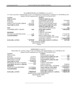 23 de Octubre de 2015 GACETA OFICIAL DEL DISTRITO FEDERAL 65
W ALIMENTOS DE LA CONDESA, S.A. de C.V.
Av. Nuevo León Núm. 108 Planta Baja, Local A. Col. Hipódromo Condesa Deleg. Cuauhtémoc C.P. 06100 México D.F.
Balance Final de Liquidación del 1 de Enero al 25 de Junio de 2015.
ACTIVO PASIVO
CIRCULANTE PASIVO CORTO PLAZO
BANCOS 0.00 ACREEDORES DIVERSOS 725,948.00
CLIENTES 0.00 IMPUESTOS POR PAGAR 0.00
OTRAS CUENTAS POR COBRAR 24,751.00 OTRAS CUENTAS POR PAGAR 1,133,278.00
Total CIRCULANTE 24,751.00 Total PASIVO CORTO PLAZO 1’859,226.00
PASIVO LARGO PLAZO
FIJO Total PASIVO LARGO PLAZO 0.00
Total MOBILIARIO Y EQUIPO 0.00 SUMA DEL PASIVO 1’859,226.00
CAPITAL
DIFERIDO CAPITAL CONTABLE
SEGURO PAGADOS POR ANTIC. 0.00 CAPITAL SOCIAL 3’731,037.00
Total DIFERIDOS 0.00 RESULTADOS EJERC. ANT. -5´565.512.00
UTILIDAD O PÉRDIDA DEL EJERC. 0.00
SUMA DEL CAPITAL -1’834,475.00
SUMA DEL ACTIVO 24,751.00 SUMA DEL PASIVO Y CAPITAL 24,751.00
WOLF SCHATZ HARRIS
LIQUIDADOR UNICO
(Firma)
GERHANIK S.A. de C.V.
Monte Elbruz No. 142 Piso 2 Desp. 212-B, Col. Palmitas, Del. Miguel Hidalgo, C.P. 11560 México D.F.
Balance Final de Liquidación del 1 de Enero al 15 de Junio de 2015.
ACTIVO PASIVO
CIRCULANTE PASIVO CORTO PLAZO 0.00
BANCOS 14,756.45 Total PASIVO CORTO PLAZO 0.00
DEUDORES DIVERSOS 538,996.68 PASIVO LARGO PLAZO 0.00
IMPUESTOS A FAVOR 173,838.85 Total PASIVO LARGO PLAZO 0.00
Total CIRCULANTE 727,591.98 CAPITAL
PROPIEDAD, PLANTA Y EQUIPO 0.00 CAPITAL CONTABLE
Total PROP., PLANTA Y EQUIPO 0.00 CAPITAL SOCIAL 50,000.00
DIFERIDO RESULTADOS EJRC. ANTERIOR 2’784,448.37
OTROS ACTIVOS DIFERIDOS 2’173,000.00 Total CAPITAL CONTABLE 2’834,448.37
Total DIFERIDO 2’173,400.00 Utilidad o Pérdida del Ejercicio 66,543.61
SUMA DEL CAPITAL 2’900,991.98
SUMA DEL ACTIVO 2’900,991.98 SUMA DEL PASIVO Y CAPITAL 2’900,991.98
MARIA ELENA CANO DOMINGUEZ
LIQUIDADOR UNICO
(Firma)
 