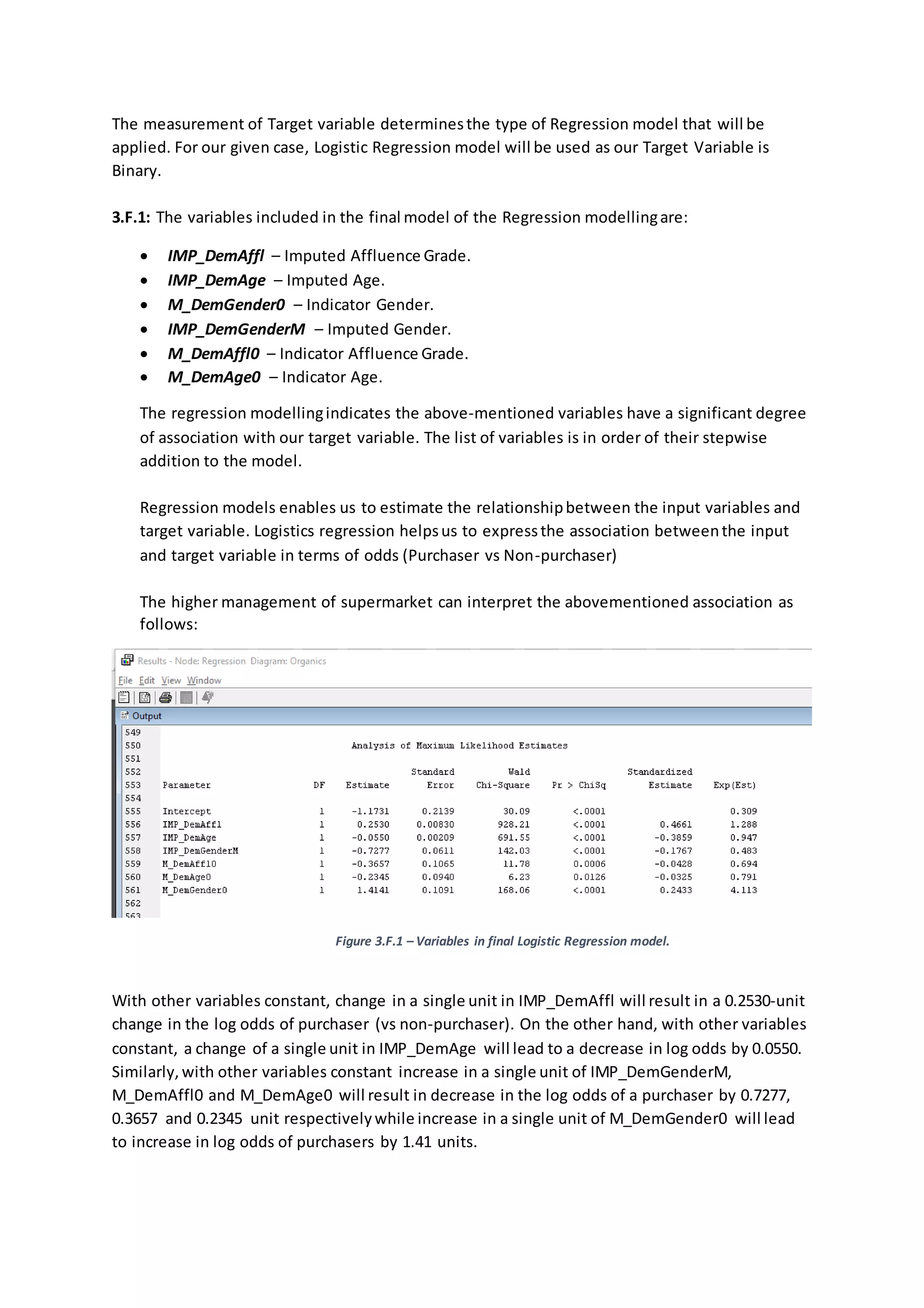 The measurement of Target variable determinesthe type of Regression model that will be
applied. For our given case, Logistic Regression model will be used as our Target Variable is
Binary.
3.F.1: The variables included in the final model of the Regression modellingare:
 IMP_DemAffl – Imputed Affluence Grade.
 IMP_DemAge – Imputed Age.
 M_DemGender0 – Indicator Gender.
 IMP_DemGenderM – Imputed Gender.
 M_DemAffl0 – Indicator Affluence Grade.
 M_DemAge0 – Indicator Age.
The regression modellingindicates the above-mentioned variables have a significant degree
of association with our target variable. The list of variables is in order of their stepwise
addition to the model.
Regression models enables us to estimate the relationshipbetween the input variables and
target variable. Logistics regression helpsus to expressthe association betweenthe input
and target variable in terms of odds (Purchaser vs Non-purchaser)
The higher management of supermarket can interpret the abovementioned association as
follows:
Figure 3.F.1 – Variables in final Logistic Regression model.
With other variables constant, change in a single unit in IMP_DemAffl will result in a 0.2530-unit
change in the log odds of purchaser (vs non-purchaser). On the other hand, with other variables
constant, a change of a single unit in IMP_DemAge will lead to a decrease in log odds by 0.0550.
Similarly, with other variables constant increase in a single unit of IMP_DemGenderM,
M_DemAffl0 and M_DemAge0 will result in decrease in the log odds of a purchaser by 0.7277,
0.3657 and 0.2345 unit respectivelywhile increase in a single unit of M_DemGender0 will lead
to increase in log odds of purchasers by 1.41 units.
 