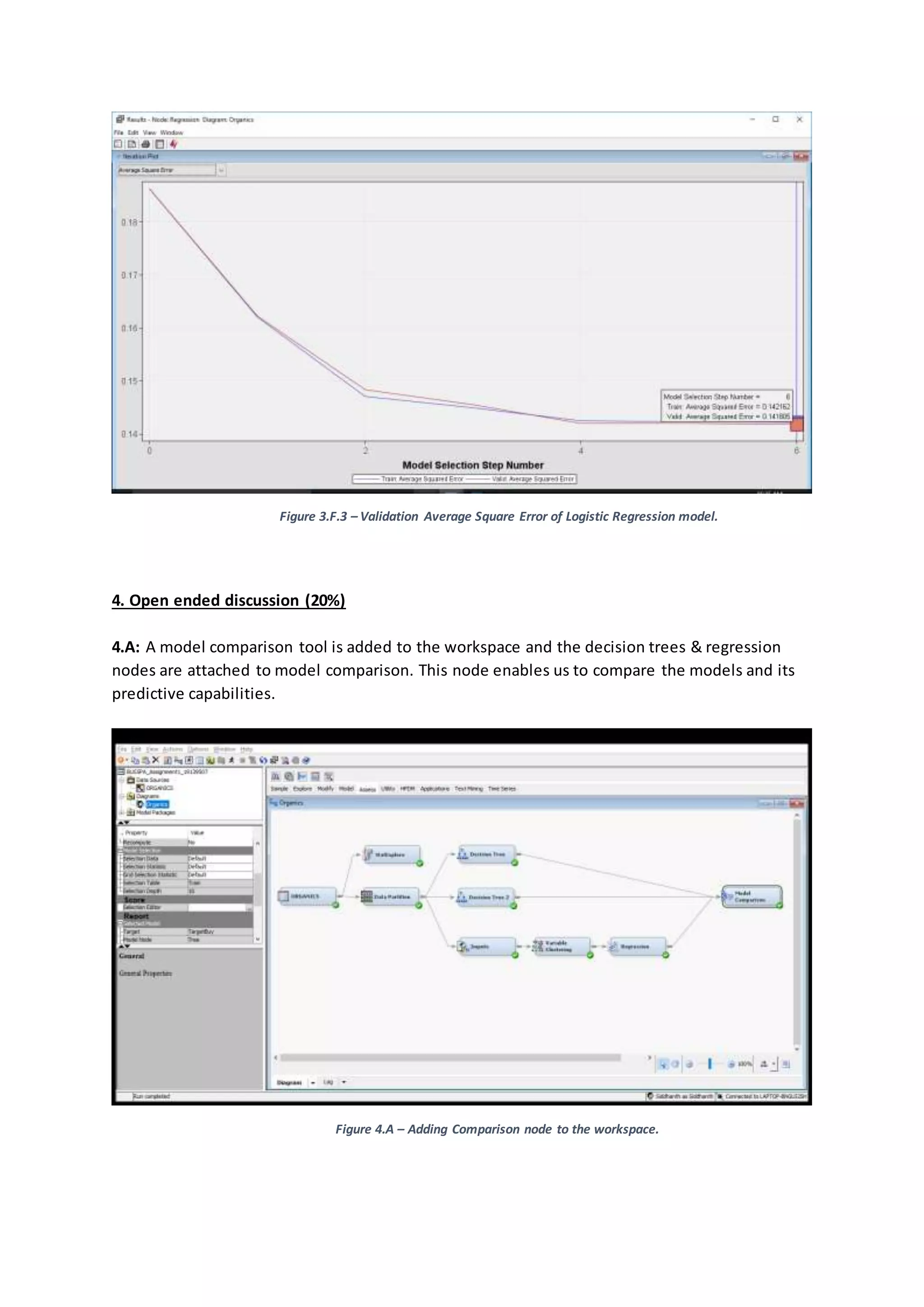 Figure 3.F.3 – Validation Average Square Error of Logistic Regression model.
4. Open ended discussion (20%)
4.A: A model comparison tool is added to the workspace and the decision trees & regression
nodes are attached to model comparison. This node enables us to compare the models and its
predictive capabilities.
Figure 4.A – Adding Comparison node to the workspace.
 