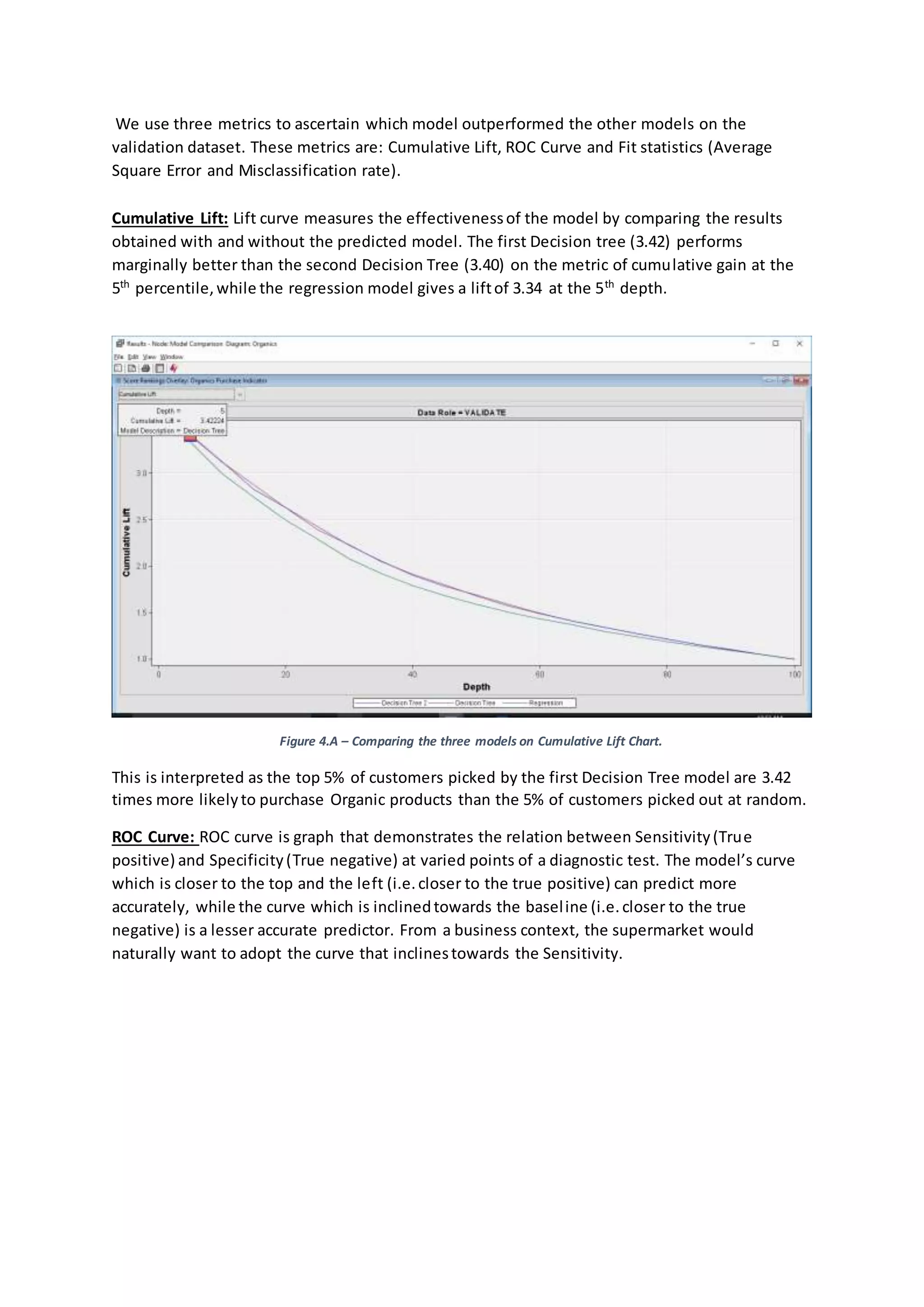 We use three metrics to ascertain which model outperformed the other models on the
validation dataset. These metrics are: Cumulative Lift, ROC Curve and Fit statistics (Average
Square Error and Misclassification rate).
Cumulative Lift: Lift curve measures the effectivenessof the model by comparing the results
obtained with and without the predicted model. The first Decision tree (3.42) performs
marginally better than the second Decision Tree (3.40) on the metric of cumulative gain at the
5th
percentile,while the regression model gives a liftof 3.34 at the 5th
depth.
Figure 4.A – Comparing the three models on Cumulative Lift Chart.
This is interpreted as the top 5% of customers picked by the first Decision Tree model are 3.42
times more likelyto purchase Organic products than the 5% of customers picked out at random.
ROC Curve: ROC curve is graph that demonstrates the relation between Sensitivity(True
positive) and Specificity(True negative) at varied points of a diagnostic test. The model’s curve
which is closer to the top and the left (i.e.closer to the true positive) can predict more
accurately, while the curve which is inclinedtowards the baseline (i.e.closer to the true
negative) is a lesser accurate predictor. From a business context, the supermarket would
naturally want to adopt the curve that inclinestowards the Sensitivity.
 