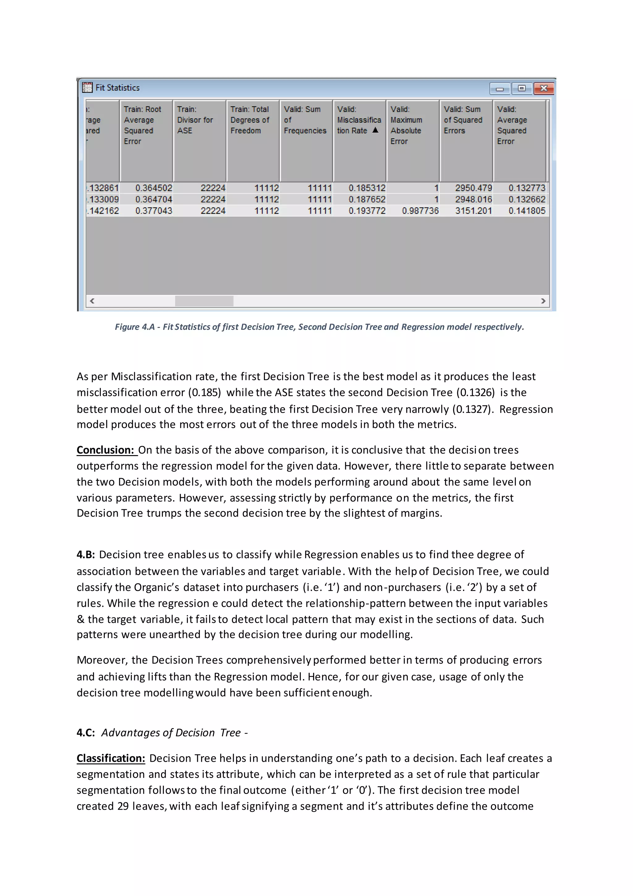 Figure 4.A - Fit Statistics of first Decision Tree, Second Decision Tree and Regression model respectively.
As per Misclassification rate, the first Decision Tree is the best model as it produces the least
misclassification error (0.185) while the ASE states the second Decision Tree (0.1326) is the
better model out of the three, beating the first Decision Tree very narrowly (0.1327). Regression
model produces the most errors out of the three models in both the metrics.
Conclusion: On the basis of the above comparison, it is conclusive that the decision trees
outperforms the regression model for the given data. However, there little to separate between
the two Decision models, with both the models performing around about the same level on
various parameters. However, assessing strictly by performance on the metrics, the first
Decision Tree trumps the second decision tree by the slightest of margins.
4.B: Decision tree enablesus to classify while Regression enables us to find thee degree of
association between the variables and target variable. With the helpof Decision Tree, we could
classify the Organic’s dataset into purchasers (i.e.‘1’) and non-purchasers (i.e.‘2’) by a set of
rules. While the regression e could detect the relationship-pattern between the input variables
& the target variable, it failsto detect local pattern that may exist in the sections of data. Such
patterns were unearthed by the decision tree during our modelling.
Moreover, the Decision Trees comprehensivelyperformed better in terms of producing errors
and achieving lifts than the Regression model. Hence, for our given case, usage of only the
decision tree modellingwould have been sufficientenough.
4.C: Advantages of Decision Tree -
Classification: Decision Tree helps in understanding one’s path to a decision. Each leaf creates a
segmentation and states its attribute, which can be interpreted as a set of rule that particular
segmentation followsto the final outcome (either‘1’ or ‘0’). The first decision tree model
created 29 leaves,with each leaf signifying a segment and it’s attributes define the outcome
 