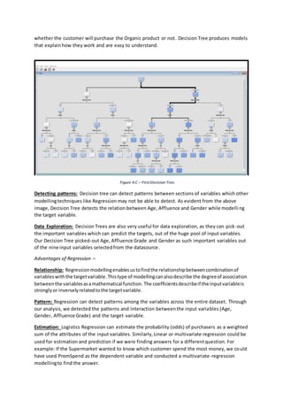 Building & Evaluating Predictive model: Supermarket Business Case | PDF