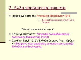 2. Άλλα προσφυγικά ρεύματα Πρόσφυγες από την  Ανατολική   Μακεδονία=1916 Επανεγκατάσταση=  Υπηρεσία Ανοικοδομήσεως Ανατολικής Μακεδονίας (1918). Συνθήκη Νεϊγί (1919): Ελλάδα έπαιρνε Ανατ. Θράκη +  «Σύμφωνο περί αμοιβαίας μετανάστευσης μεταξύ Ελλάδας και Βουλγαρίας. Έξοδος Βουλγαρίας στον ΑΠΠ με τη  Γερμανία Έλληνες εγκαταλείπουν την περιοχή 