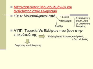 Μεταναστεύσεις Μουσουλμάνων και αντίκτυπος στον ελληνισμό 1914: Μουσουλμάνοι από Α΄ΠΠ: Τουρκία  Vs  Ελλήνων που ζουν στην επικράτειά της Σερβία Βουλγαρία Ελλάδα Εγκατάσταση  στη Μ. Ασία με υποκίνηση Τουρκίας Εκδιώχθηκαν Έλληνες Αν.Θράκης + Δυτ. Μ. Ασίας  Λεηλασίες και δολοφονίες 