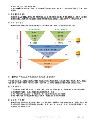 输管理、收/付款、资金账户管理等。
    在交易后——企业利用“客户管理、供应商管理”实现客户服务、客户关怀、评估优质供应商，优化整个供应
    链网络。

2） 既能赚钱又能省钱
    既能提供 BtoB 或 BtoC 电子商务功能帮助...
