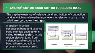 • energy gap or band gap or Forbidden Band
The gap between top of valence band and bottom of conduction
band in which no allowed energy levels for electrons can exist is
called energy gap or band gap.
A position in which
conduction band and valance
band over lap each other is
called overlap region, in this
region electron jump from
valance band to conduction
band where conduction
process is been occurred.
 
