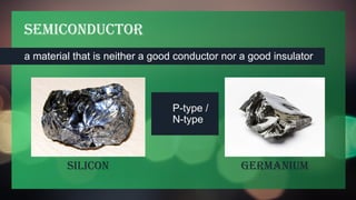 Semiconductor
a material that is neither a good conductor nor a good insulator
Silicon germanium
P-type /
N-type
 