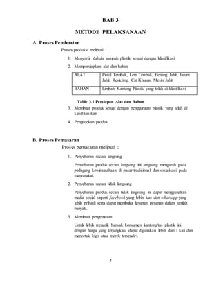 4
BAB 3
METODE PELAKSANAAN
A. Proses Pembuatan
Proses produksi meliputi :
1. Menyortir dahulu sampah plastik sesuai dengan klasifikasi
2. Mempersiapkan alat dan bahan
ALAT Pistol Tembak, Lem Tembak, Benang Jahit, Jarum
Jahit, Resleting, Cat Khusus, Mesin Jahit
BAHAN Limbah Kantong Plastik yang telah di klasifikasi
Table 3.1 Persiapan Alat dan Bahan
3. Membuat produk sesuai dengan penggunaan plastik yang telah di
klasifikasikan
4. Pengecekan produk
B. Proses Pemasaran
Proses pemasaran meliputi :
1. Penyebaran secara langsung
Penyebaran produk secara langsung ini langsung mengarah pada
pedagang kewirausahaan di pasar tradisional dan sosialisasi pada
masyarakat.
2. Penyebaran secara tidak langsung
Penyebaran produk secara tidak langsung ini dapat menggunakan
media sosial seperti facebook yang lebih luas dan whatsapp yang
lebih pribadi serta dapat membuka layanan pesanan dalam jumlah
banyak.
3. Membuat pengemasan
Untuk lebih menarik banyak konsumen kantong/tas plastik ini
dengan harga yang terjangkau, dapat digunakan lebih dari 1 kali dan
mencetak logo atau merek tersendiri.
 
