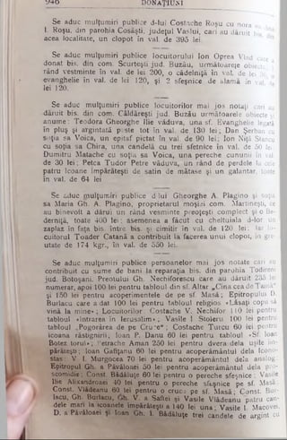 y+O_________________ DQNAŢIUiNI
Se aduc mulţumiri publice d-lui Costache Roşu cu nora sa A
1. Roşu, din parohia Cosăşti, judeţul Vaslui, cari au dăruit bis
acea localitate, un clopot în val. de 395 lei.
Se aduc mulţumiri publice locuitorului Ion Oprea Vlad care
donat bis. din corn. Scurteşti jud. Buzău, următoarele obiecte 
rând vestminte în val. de lei 200, o cădelniţă în val. de lei 30
evanghelie în val. de lei 120, şi 2 sfeşnice de alamă în val d*
lei 120.
Se aduc mulţumiri publice locuitorilor mai jo s notaţi cari au
dăruit bis. din com. Căldăreşti jud. Buzău următoarele obiecte şi
anume: Teodora Gheorghe Ilie văduva, una sf. Evanghelie legată
în pluş şi argintată peste tot în val. de 130 lei; Dan Şerban cu
soţia sa Voica, un epitaf pictat în val. de 90 lei; Ion Niţă Stancu
cu soţia sa Chira, una candelă cu trei sfetnice în val. de 50 lei;
Dumitru Matache cu soţia sa Voica, una pereche cununii în val.
de 30 lei; Petca Tudor Petre văduva, un rând de perdele la cele
patru Icoane împărăteşti de satin de mătase şi un galantar, toate
în val. de 64 lei
Se &.due mulţumiri publice 'd-lui Gheorghe A. Plagino şi soţia
sa Maria Gh. A. Plagino, proprietarul moşişi com. Martineşti, ce
au binevoit a dărui Un rând vesminte preoţeşti complect şi o Be-
derniţă, toate 400 lei; asemenea a făcut cu cheltuiala d- lor un I
zaplaz în faţa bis. între bis. şi cimitir în val. de 120 . lei ; Ia r lo-Ί
cuitorul Toader Catană a contribuit la facerea unui clopot, în gre- I
utate de 174 kgr., în val. de 550 lei.
Se aduc mulţumiri publice persoanelor mai jos n o ta te cari au
contribuit cu sume de bani la reparaţia bis. din parohia T o d ire n i
jud. Botoşani. Preotului Gh. Nechiforescu care au dăruit 235 lei I
numerar, apoi 100-lei pentru tabloul din sf. Altar „ C in a cea d e T a in ă "
şi 150 lei pentru acopefimentele de pe sf. Masă; Epitropului D.
Burlacu care a dat 100 lei pentru tabloul religios «Lăsaţi c o p ii să
vină la mine»; Locuitorilor: Costache V. Nechifor110 lei pentru
tabloul «Intrarea în Ierusalim»; Vasile I. Stoleru 100 lei pentru
tabloul „Pogorârea de pe Cru?e“ ; Costache Turcu 60 lei pentru
icoana răstignirii; loan P. D anu 60 lei pentru tabloul «Sf. lo an
Botez torul»; Petraehe Aman 250 lei pentru dvera dela uşile îm­
părăteşti ; loan Gafiţanu 60 lei pentru acoperământul dela Ic o n o ­
stas: V. I. Murgocea 70 lei pentru acoperământul dela a n a lo g ;
Epitropul Gh. a Păvăloaei 50 lei pentru acoperământul dela pro-
scomidie; Const. Bâdăluţe 60 lei pentru o pereche sfeşnice; V asile
llie Alixandroaei 40 lei pentru o pereche sfeşnice pe sf. Masa;
Const. Vlâdeanu 60 lei pentru o cruce pe sf. Masă; Const. B ur­
lacu, Gh. Burlacu, (ah. V. a Saftei şi Vasile Vlădeanu patru c an ­
dele mari la icoanele împărăteşti a 140 lei una· Vasile I M aco v ei.
D. a Păvăloaei şi loan Gh. I. Bădăluţe trei candele de argint cu
 