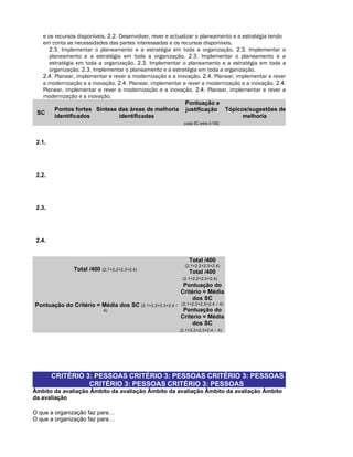 e os recursos disponíveis. 2.2. Desenvolver, rever e actualizar o planeamento e a estratégia tendo
   em conta as necessidades das partes interessadas e os recursos disponíveis.
      2.3. Implementar o planeamento e a estratégia em toda a organização. 2.3. Implementar o
      planeamento e a estratégia em toda a organização. 2.3. Implementar o planeamento e a
      estratégia em toda a organização. 2.3. Implementar o planeamento e a estratégia em toda a
      organização. 2.3. Implementar o planeamento e a estratégia em toda a organização.
   2.4. Planear, implementar e rever a modernização e a inovação. 2.4. Planear, implementar e rever
   a modernização e a inovação. 2.4. Planear, implementar e rever a modernização e a inovação. 2.4.
   Planear, implementar e rever a modernização e a inovação. 2.4. Planear, implementar e rever a
   modernização e a inovação.
                                                              Pontuação e
        Pontos fortes Síntese das áreas de melhoria justificação Tópicos/sugestões de
 SC
        identificados              identificadas                                     melhoria
                                                            (cada SC entre 0-100)



 2.1.




 2.2.




 2.3.




 2.4.


                                                               Total /400
                                                            (2.1+2.2+2.3+2.4)
               Total /400   (2.1+2.2+2.3+2.4)
                                                               Total /400
                                                           (2.1+2.2+2.3+2.4)
                                                           Pontuação do
                                                          Critério = Média
                                                               dos SC
Pontuação do Critério = Média dos SC (2.1+2.2+2.3+2.4   / (2.1+2.2+2.3+2.4 / 4)
                            4)                             Pontuação do
                                                          Critério = Média
                                                               dos SC
                                                          (2.1+2.2+2.3+2.4 / 4)




        CRITÉRIO 3: PESSOAS CRITÉRIO 3: PESSOAS CRITÉRIO 3: PESSOAS
                  CRITÉRIO 3: PESSOAS CRITÉRIO 3: PESSOAS
Âmbito da avaliação Âmbito da avaliação Âmbito da avaliação Âmbito da avaliação Âmbito
da avaliação

O que a organização faz para…
O que a organização faz para…
 