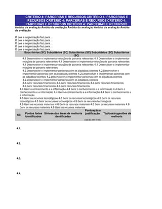 CRITÉRIO 4: PARCERIAS E RECURSOS CRITÉRIO 4: PARCERIAS E
          RECURSOS CRITÉRIO 4: PARCERIAS E RECURSOS CRITÉRIO 4:
         PARCERIAS E RECURSOS CRITÉRIO 4: PARCERIAS E RECURSOS
Âmbito da avaliação Âmbito da avaliação Âmbito da avaliação Âmbito da avaliação Âmbito
da avaliação

O que a organização faz para…
O que a organização faz para…
O que a organização faz para…
O que a organização faz para…
O que a organização faz para…
        Subcritérios (SC) Subcritérios (SC) Subcritérios (SC) Subcritérios (SC) Subcritérios
                                                     (SC)
      4.1 Desenvolver e implementar relações de parceria relevantes 4.1 Desenvolver e implementar
      relações de parceria relevantes 4.1 Desenvolver e implementar relações de parceria relevantes
      4.1 Desenvolver e implementar relações de parceria relevantes 4.1 Desenvolver e implementar
      relações de parceria relevantes
      4.2.Desenvolver e implementar parcerias com os cidadãos/clientes 4.2.Desenvolver e
      implementar parcerias com os cidadãos/clientes 4.2.Desenvolver e implementar parcerias com
      os cidadãos/clientes 4.2.Desenvolver e implementar parcerias com os cidadãos/clientes
      4.2.Desenvolver e implementar parcerias com os cidadãos/clientes
      4.3.Gerir recursos financeiros 4.3.Gerir recursos financeiros 4.3.Gerir recursos financeiros
      4.3.Gerir recursos financeiros 4.3.Gerir recursos financeiros
   4.4 Gerir o conhecimento e a informação 4.4 Gerir o conhecimento e a informação 4.4 Gerir o
   conhecimento e a informação 4.4 Gerir o conhecimento e a informação 4.4 Gerir o conhecimento e
   a informação
   4.5 Gerir os recursos tecnológicos 4.5 Gerir os recursos tecnológicos 4.5 Gerir os recursos
   tecnológicos 4.5 Gerir os recursos tecnológicos 4.5 Gerir os recursos tecnológicos
   4.6 Gerir os recursos materiais 4.6 Gerir os recursos materiais 4.6 Gerir os recursos materiais 4.6
   Gerir os recursos materiais 4.6 Gerir os recursos materiais
                                                               Pontuação e
         Pontos fortes Síntese das áreas de melhoria justificação Tópicos/sugestões de
 SC
         identificados             identificadas                                       melhoria
                                                            (cada SC entre 0-100)



 4.1.




 4.2.




 4.3.




 4.4.
 